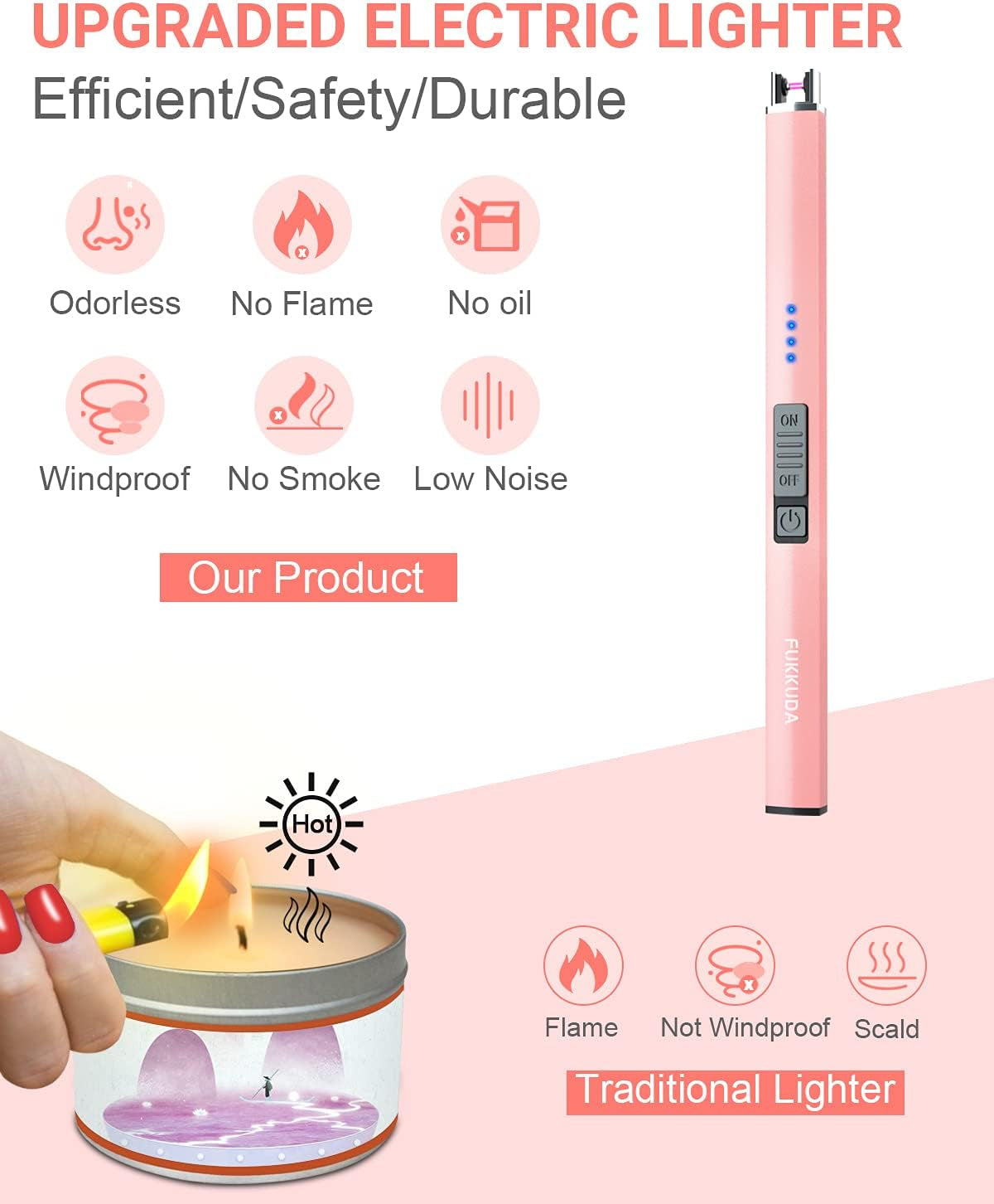 Electric Candle Lighter Rechargeable Lighters - Valentines Day Gifts for Her Him Easter Basket Stuffers Plasma Arc Lighters Windproof & Flameless USB Rechargeable with Safety Switch (Rose Gold)